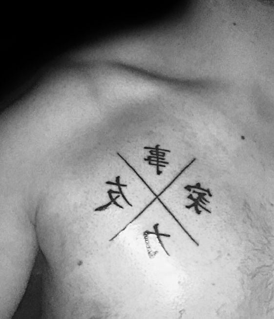 tatuajes chinos para hombres 12